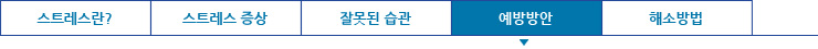 예방방안